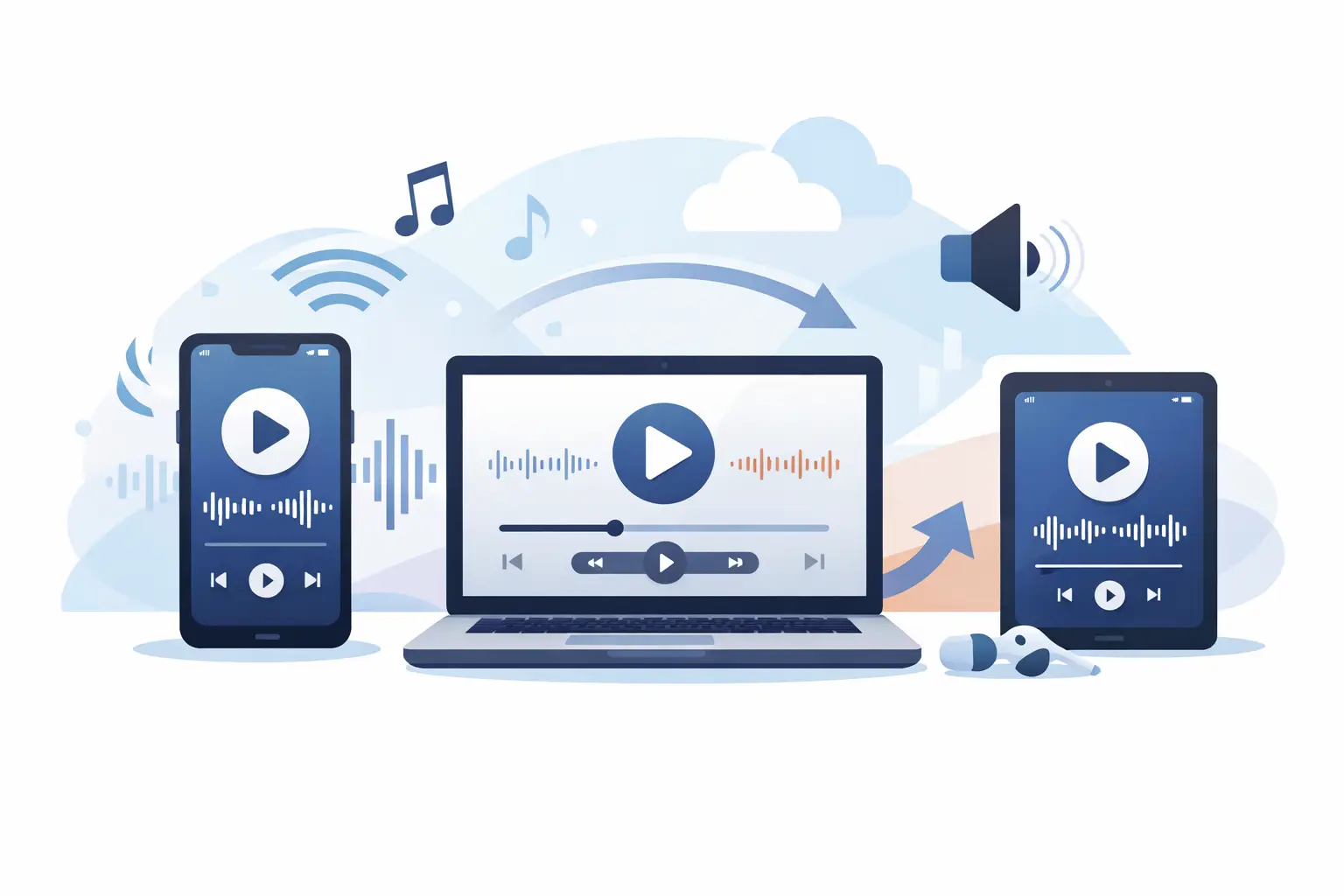 Cross Device Audio Playback That Works